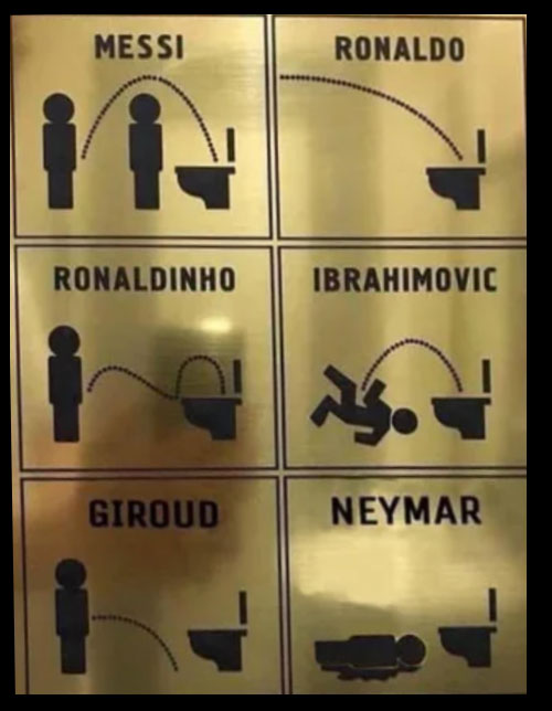 Meme de fútbol baños según los jugadores