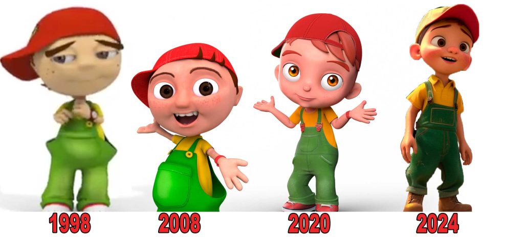 La transformación de benito
